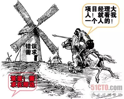 “學黨史、強作風、作表率”之作風建設（三）